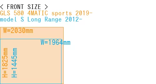 #GLS 580 4MATIC sports 2019- + model S Long Range 2012-